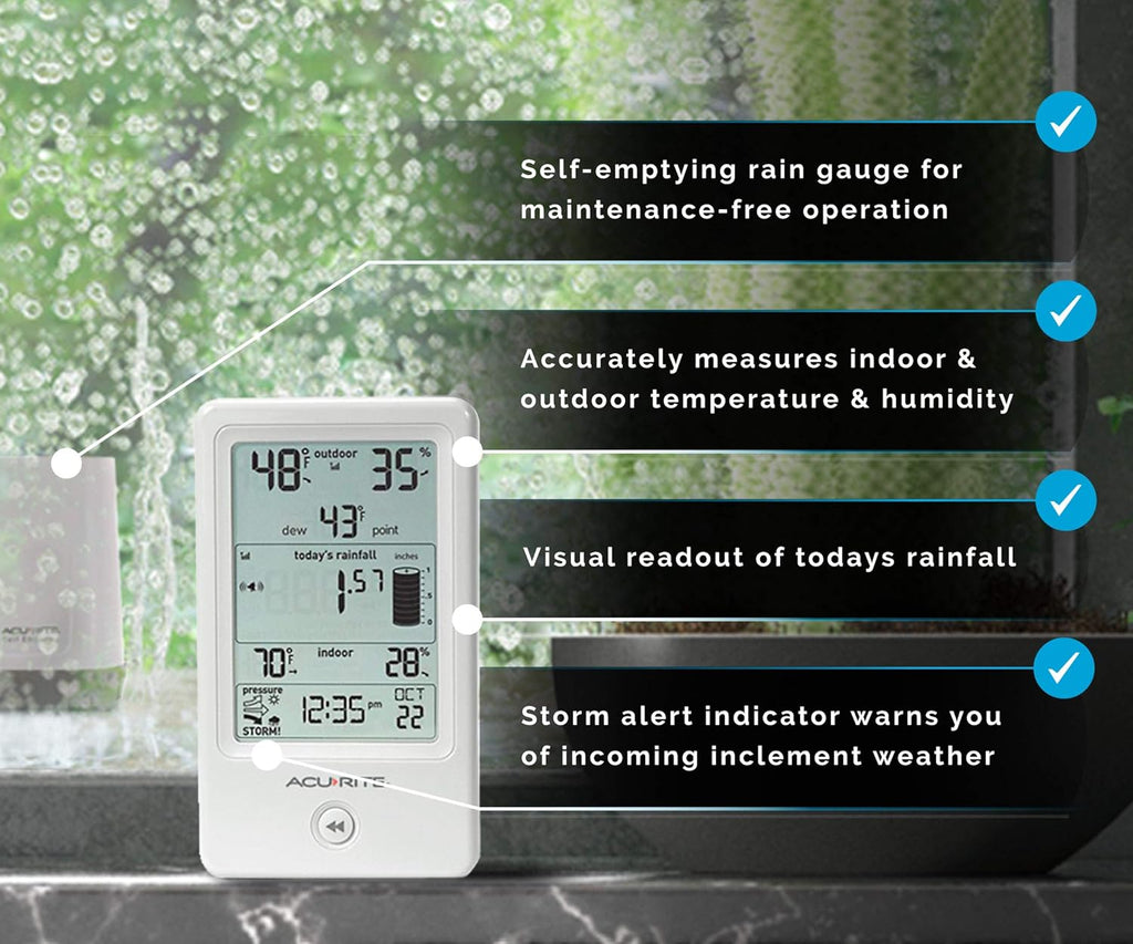 01089M Rain Gauge with Thermometer & Humidity