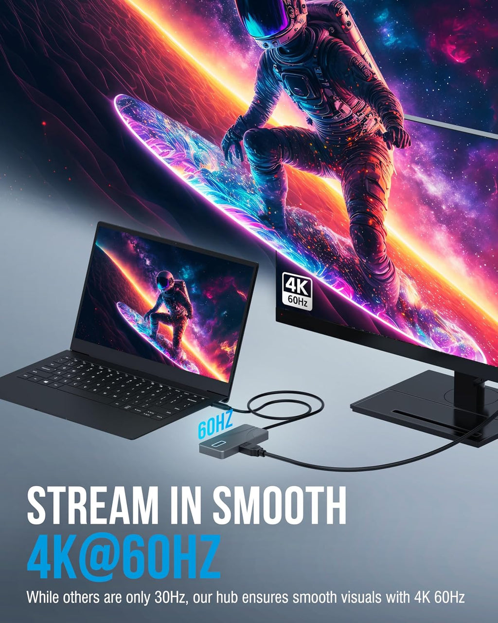 5-in-1 USB-C Hub, 10Gbps, 4K HDMI, 80W Laptop Charging (HB-TG5P) | Powered USB-C Hub, Single HDMI - 1 display max