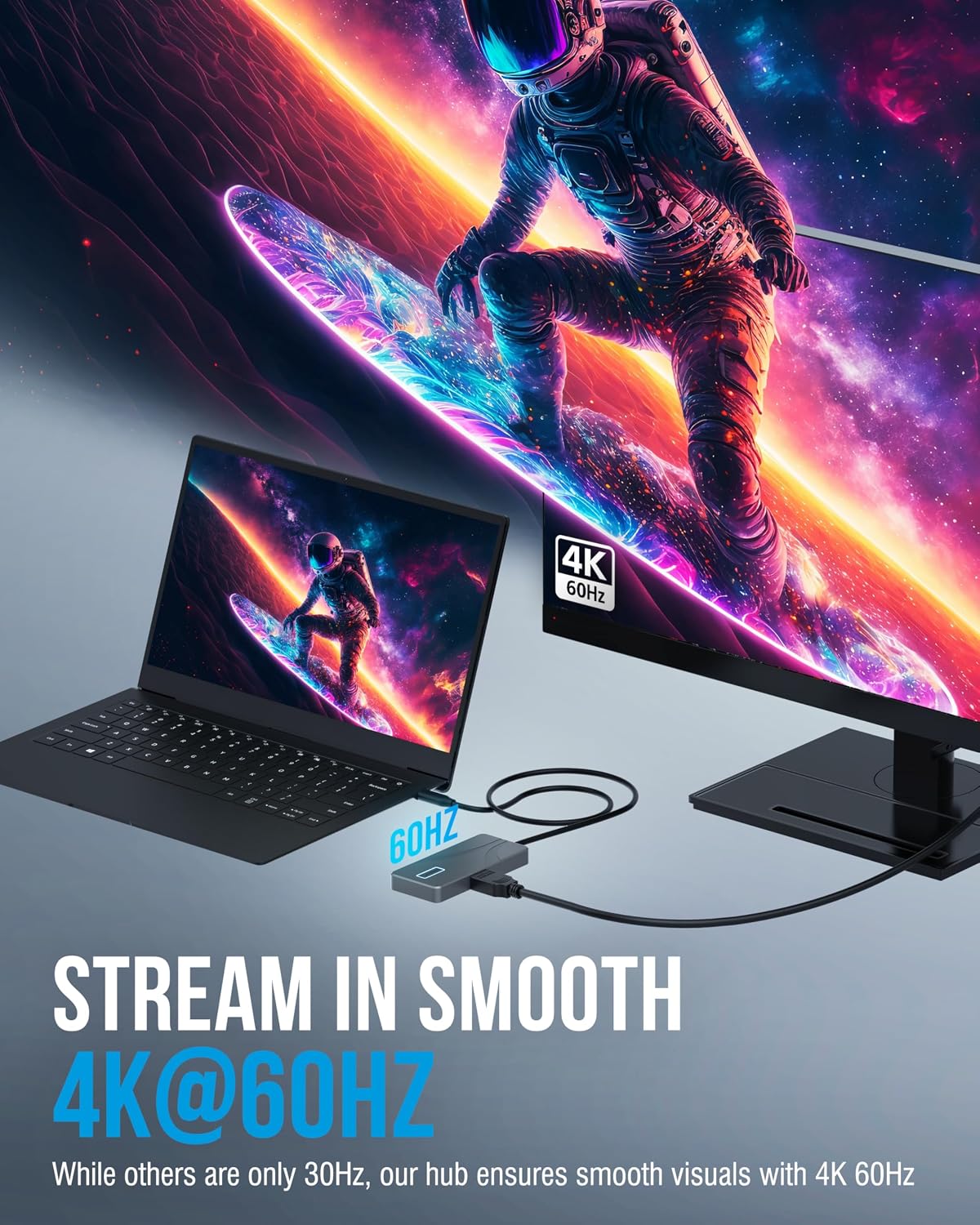 5-in-1 USB-C Hub, 10Gbps, 4K HDMI, 80W Laptop Charging (HB-TG5P) | Powered USB-C Hub, Single HDMI - 1 display max