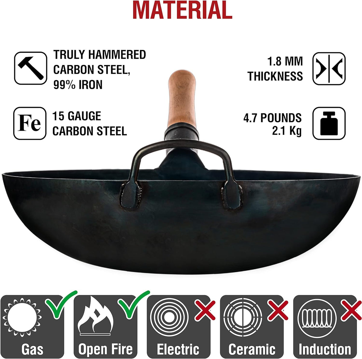 14” Blue Carbon Steel Wok with Round Bottom