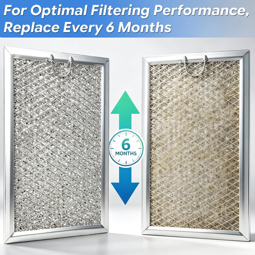 2 PCS Microwave Grease Filters