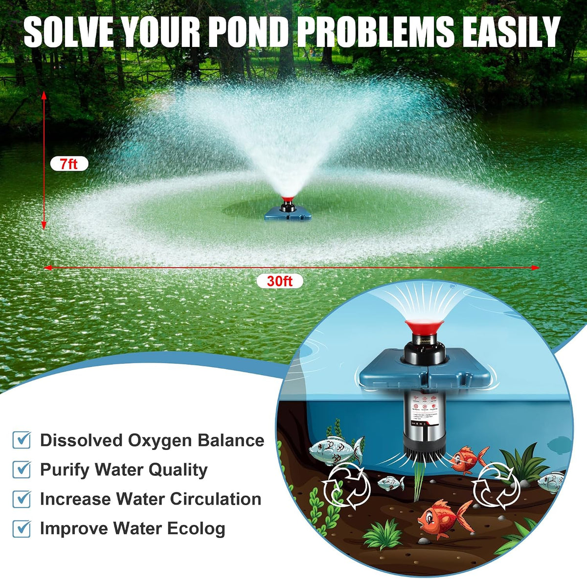 Pond Fountain Aerator F2 1HP 750W 15000GPH Floating Fountains Pump