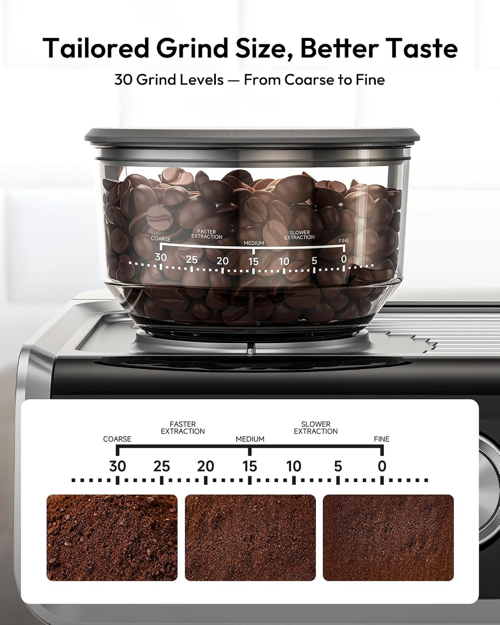 Espresso Machine with Grinder, 20 Bar Professional Espresso Coffee Maker for Home,with Milk Frother for Latte
