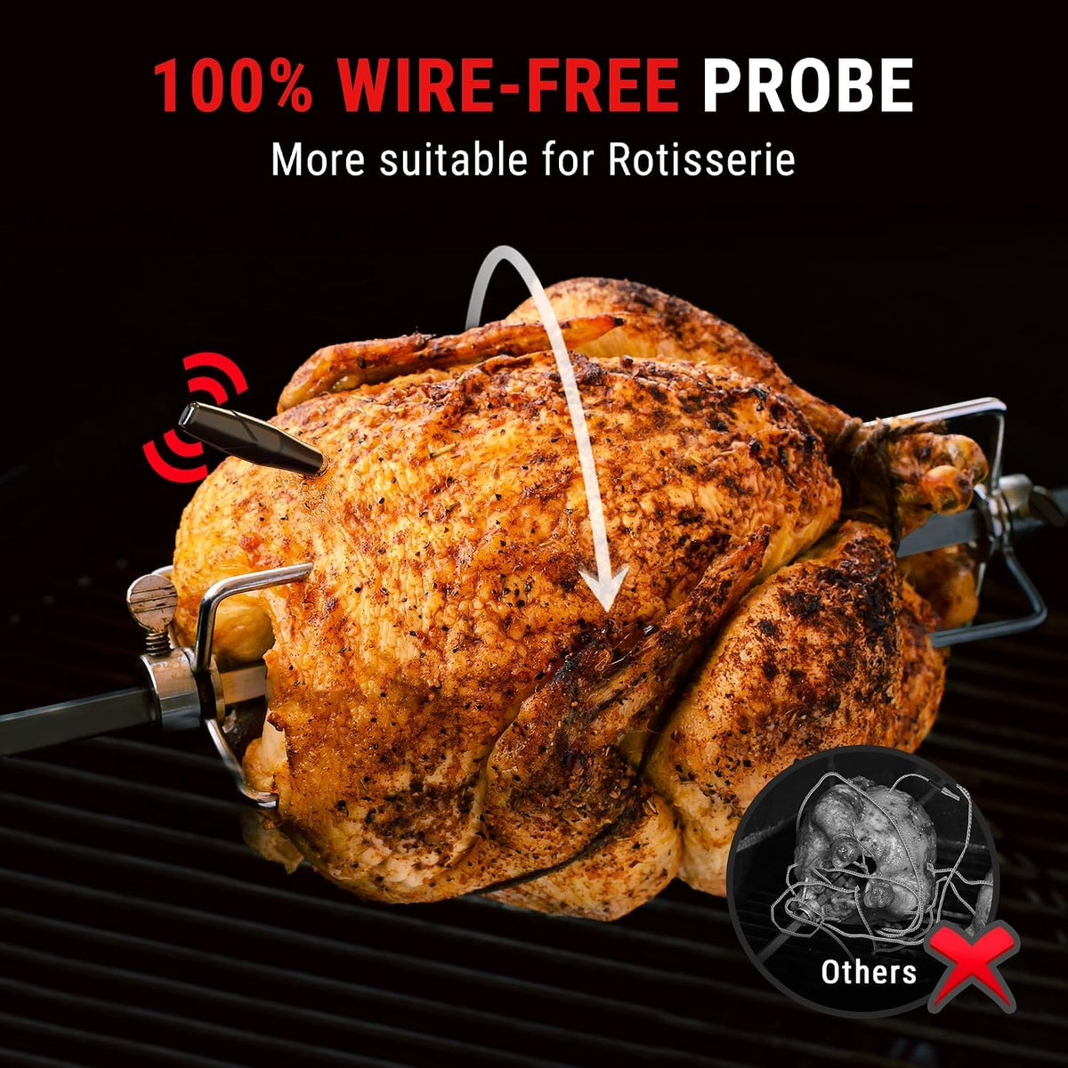 TempSync 2000FT Wireless Meat Thermometer Digital with 2 Probes