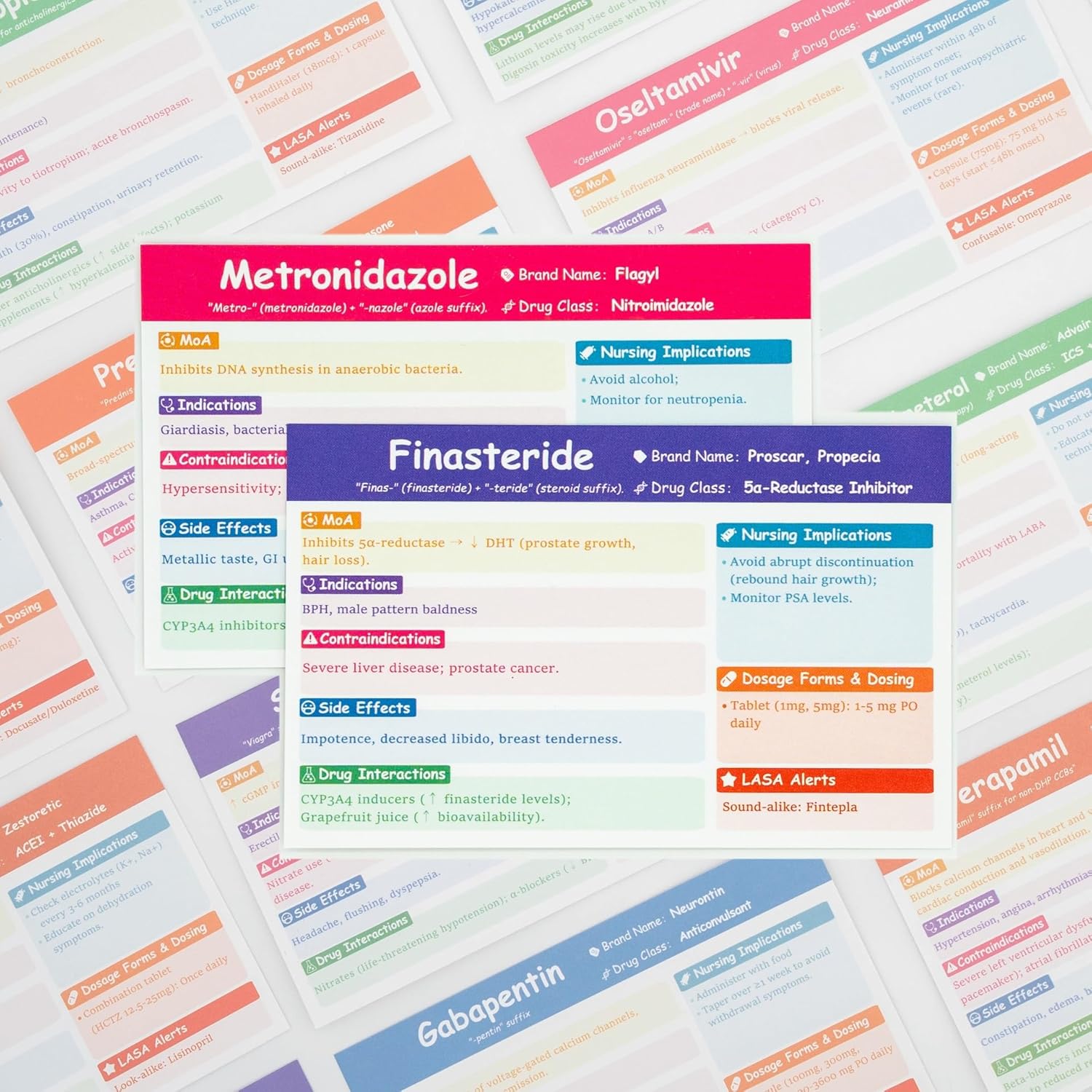 Top 200 Drugs Flashcards – Pharmacology Study Guide for Nurses, Paramedics & Pharmacy Techs | Nursing School