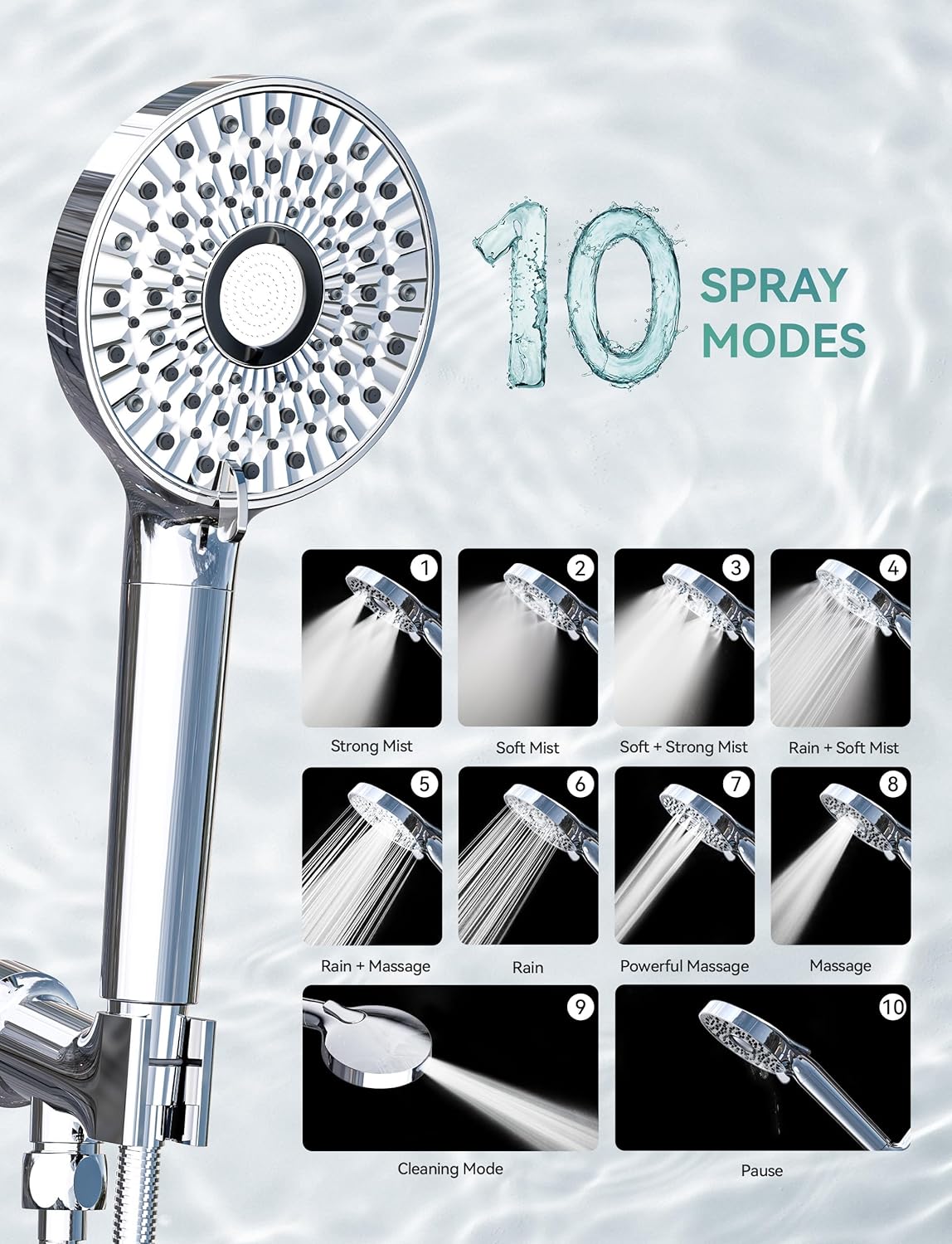 Filtered Shower Head with Handheld, 10-Mode Adjustable Detachable Chrome Showerhead w/Stainless Hose, Water Softener