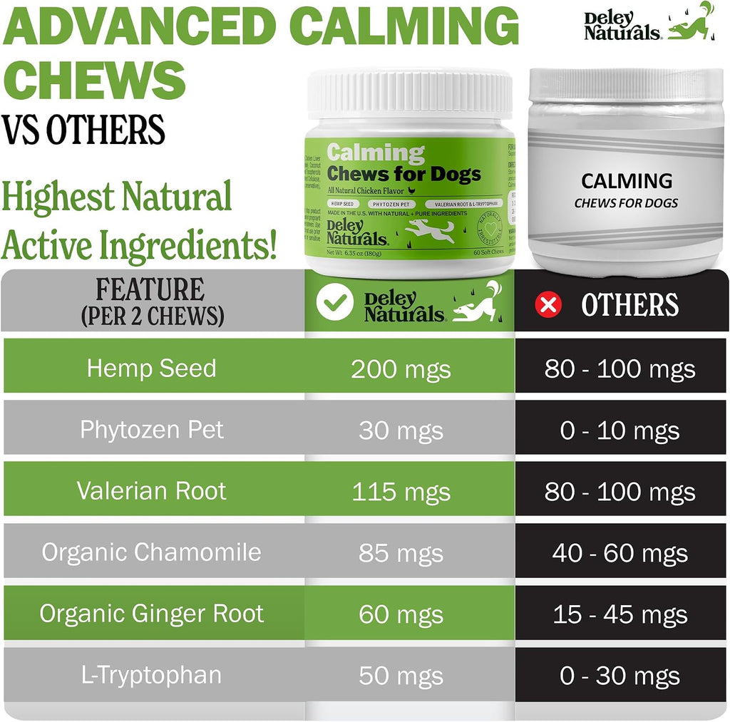 Calming Chews for Dogs - Anxiety Relief Treats - Hemp Chews for Separation, Travel & Vet Visit - Dog Calming Chews