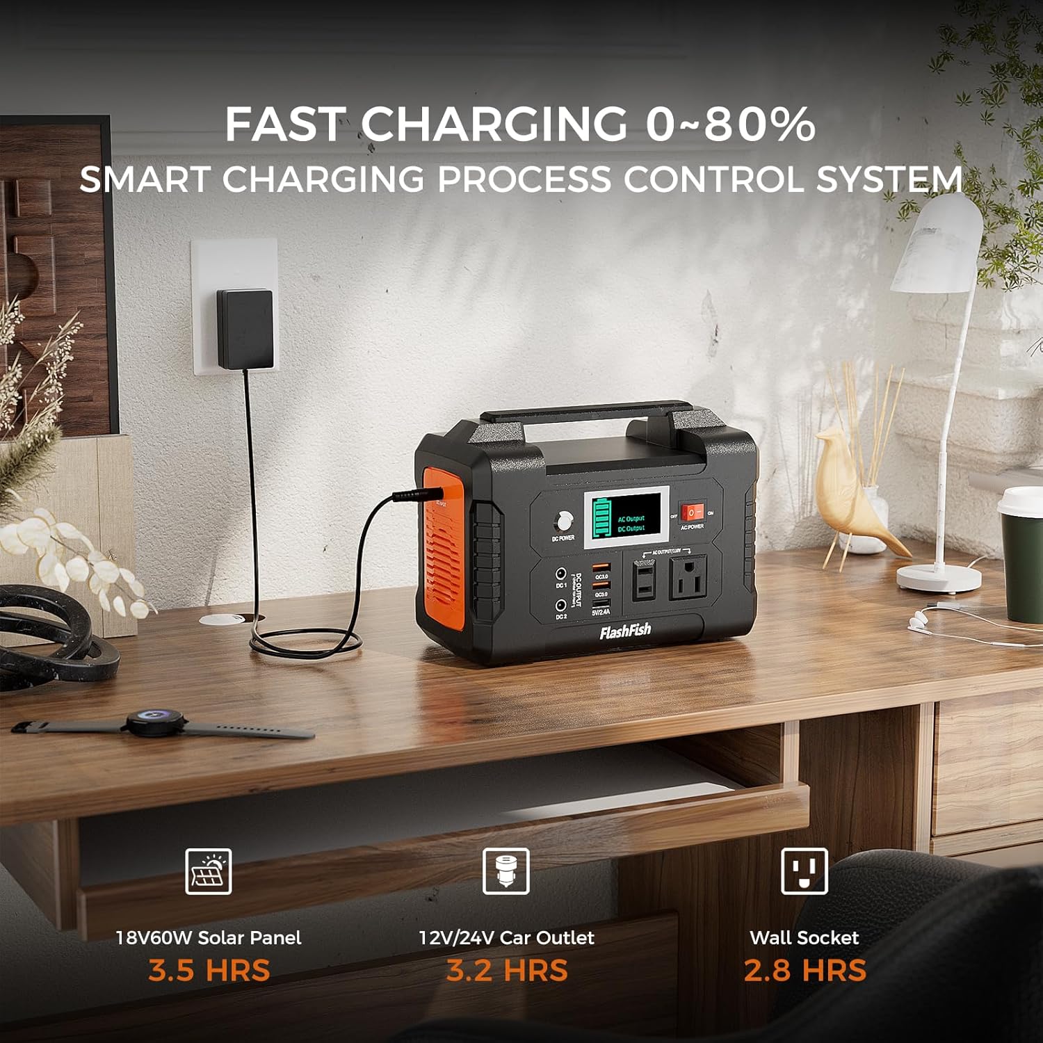Portable Power Station 200W, FF Flashfish 40800mAh Backup Power Battery Pack With 110V AC Outlets/2 DC Ports/3 USB