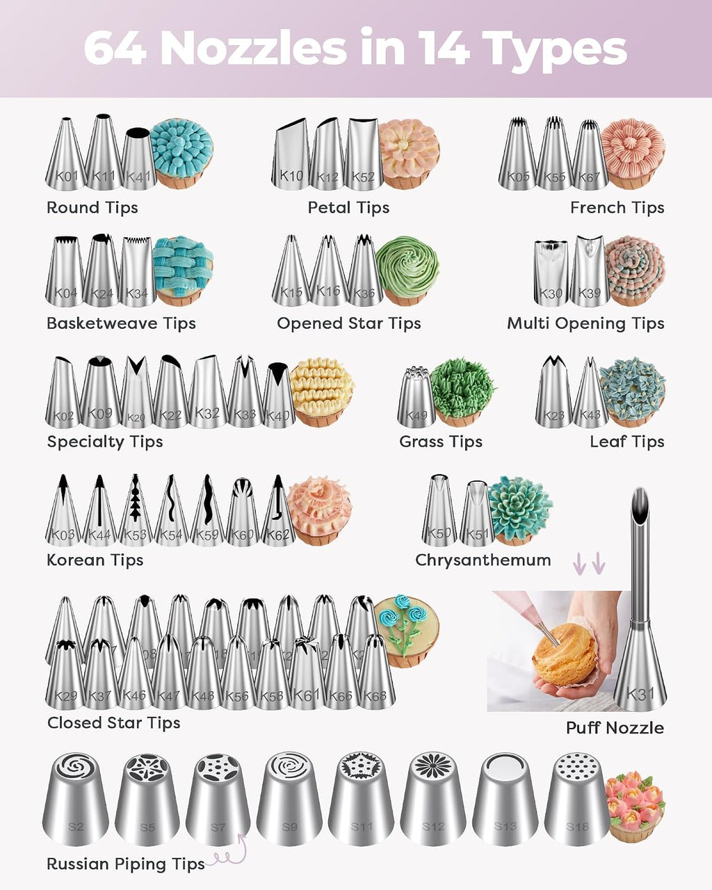 158 Cake Decorating Kit Baking Supplies Tools for Beginners & Pros
