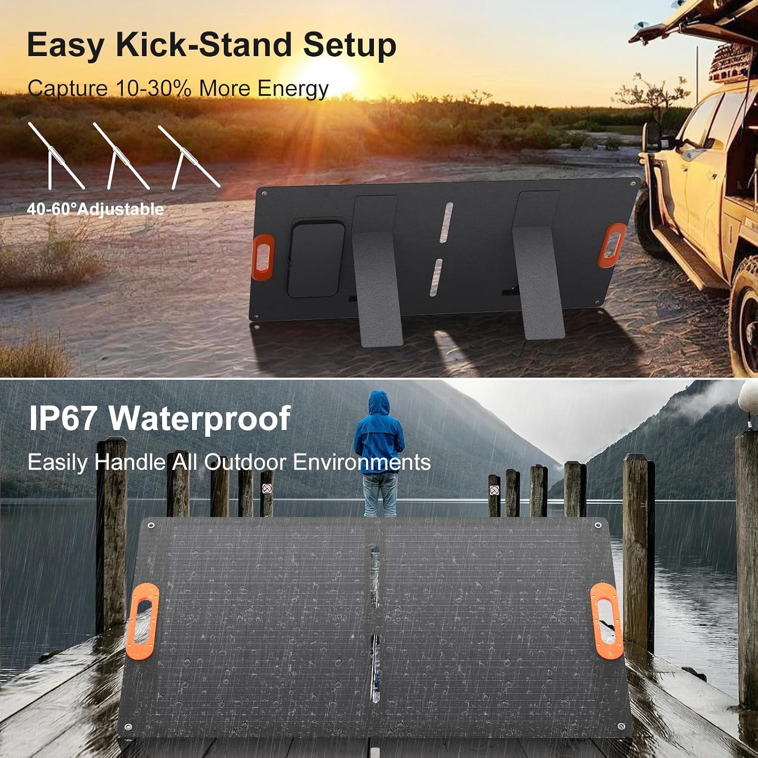 100W Portable Solar Panel, ETFE Foldable Charger, 23.5% Efficient | IP67 Waterproof ETFE One-Piece Lamination with