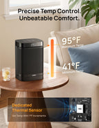 Space Heater, Portable Electric Heaters for Indoor Use wite ECO Mode