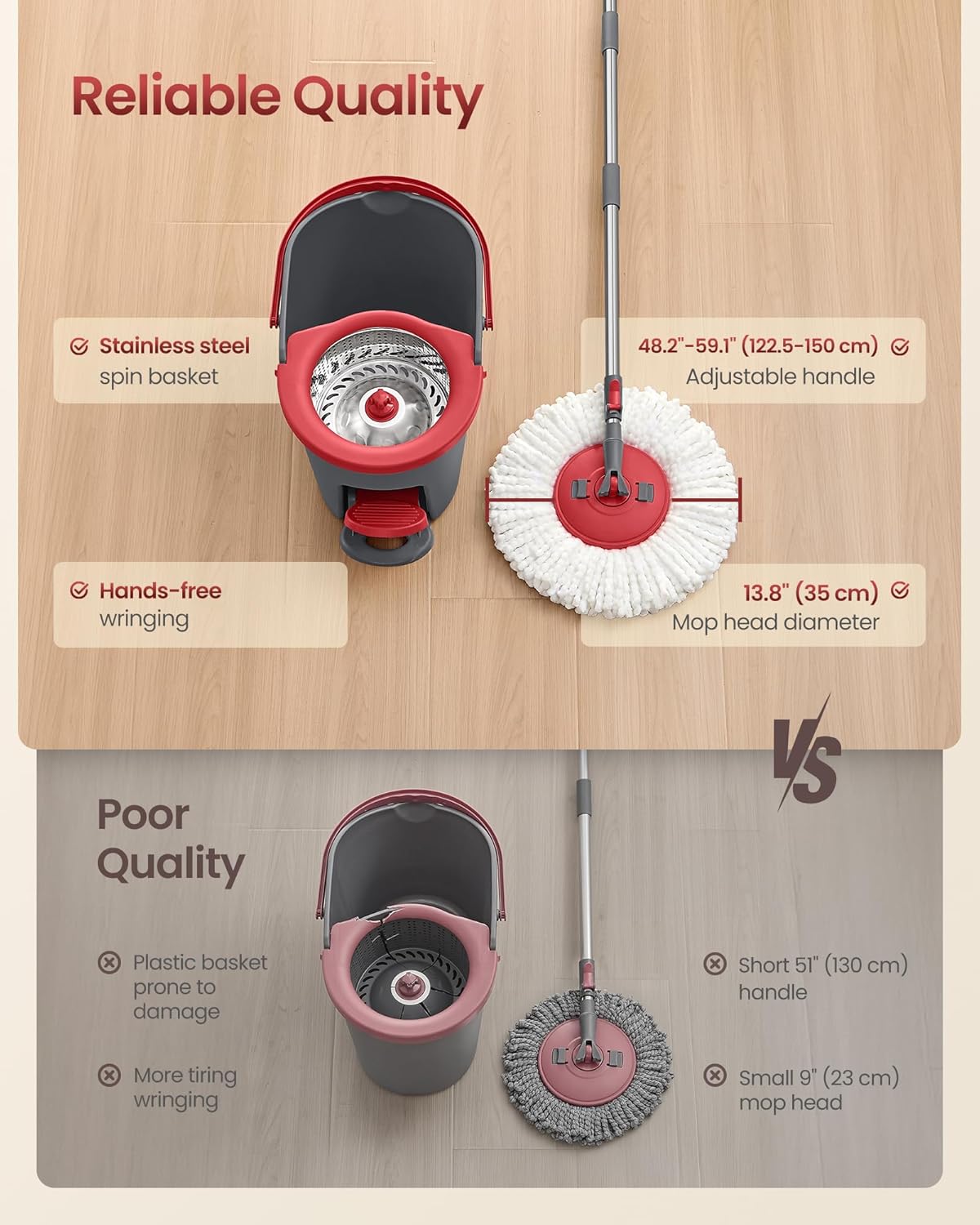 Spin Mop and Bucket Set with Pedal Wringer, Floor Cleaning Mop, Adjustable Telescopic Handle, Max. 59.1-Inch Length