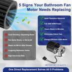 Upgraded S97009796 Bathroom Fan Motor Blower Assembly Compatible with Br-oan Nu-Tone Bulb Ceiling Heaters 162-E, G, J, K, L, M and 164-E, G, J, K, L, M, Replace 97009796 S97009758 99080280 by Cenipar