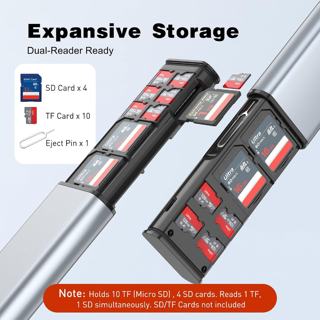High-Speed SD Card Reader, 2-in-1 SD/Micro SD Card Holder & Reader, USB 3.1 Type-C UHS-II SD Cards Storage Case for