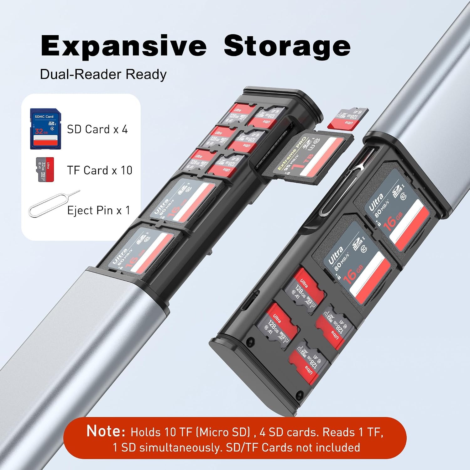 High-Speed SD Card Reader, 2-in-1 SD/Micro SD Card Holder & Reader, USB 3.1 Type-C UHS-II SD Cards Storage Case for