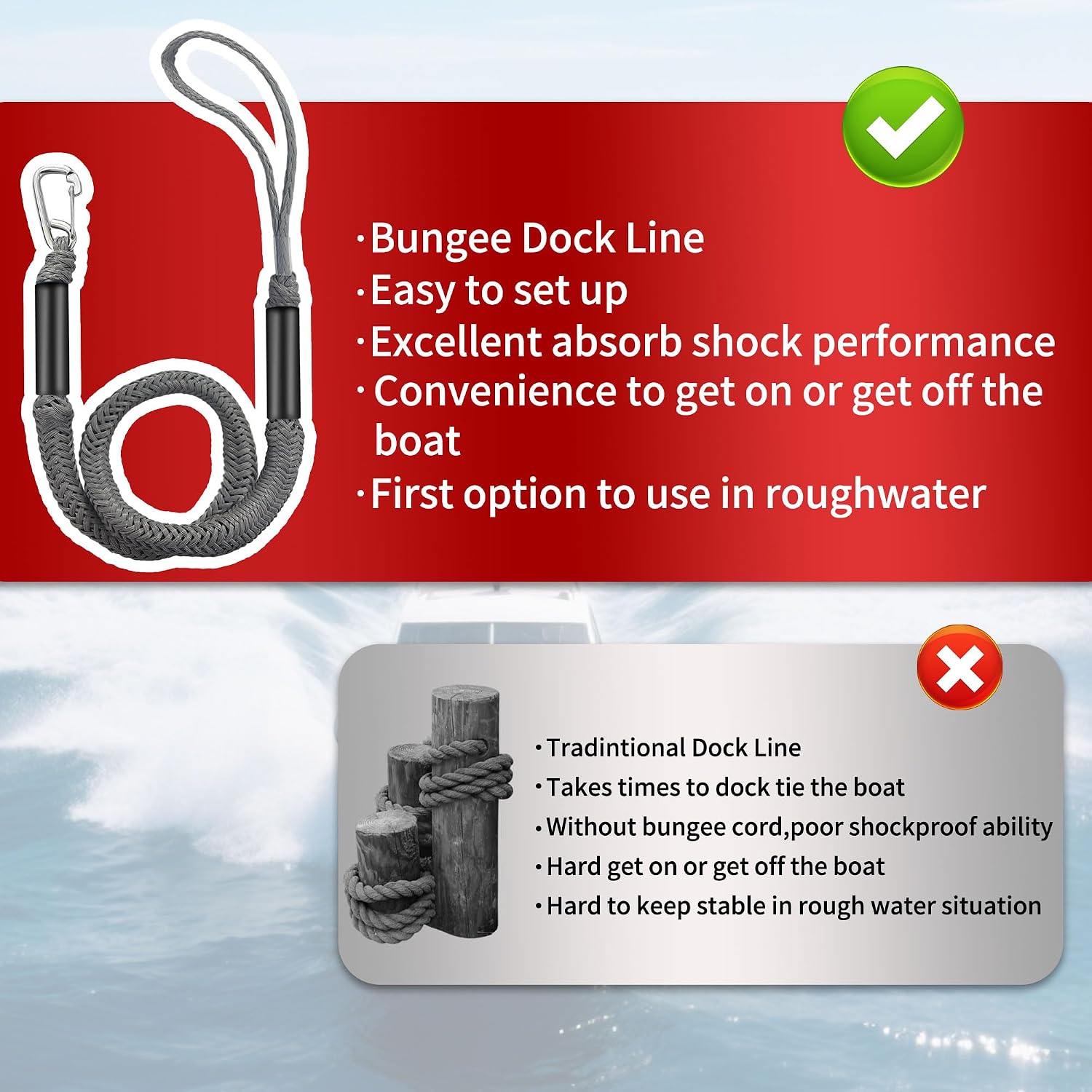 Bungee Dock Line with Stainless Steel Clip – Boat Dock Rope with Foam Float for Kayak, Canoe, Pontoon, Watercraft