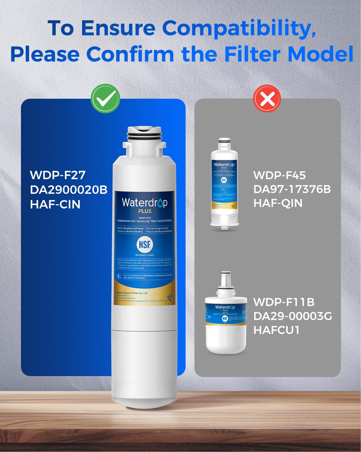 Plus Replacement for Samsung HAF-CIN Water Filter NSF 401, 3 Pack