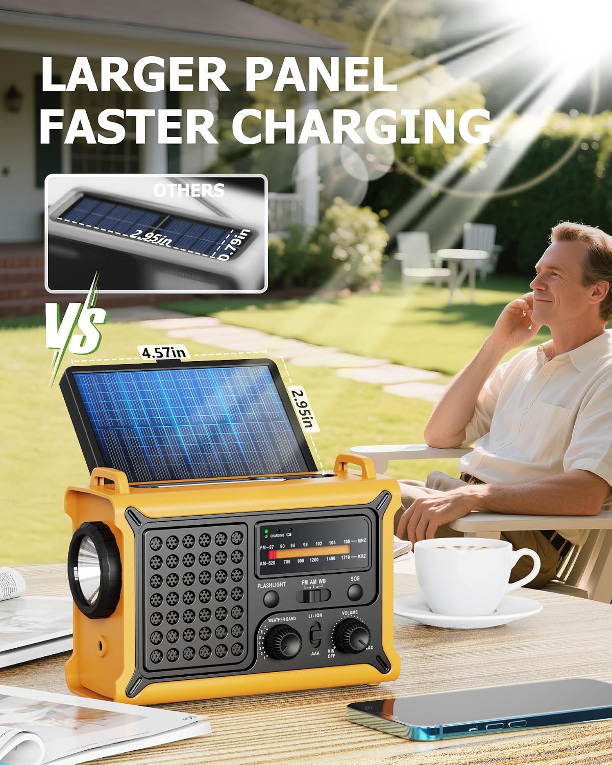 Emergency Weather Radio with Large Solar Panel, Efficient Hand Crank | 12000mAh Battery, AM/FM/NOAA Bands, LED