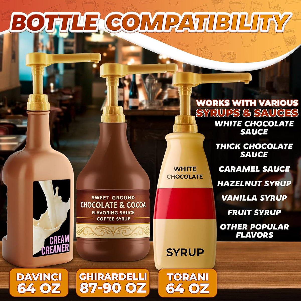 3 Pcs Sauce Pumps, Compatible with Torani, Davinci & Ghirardelli