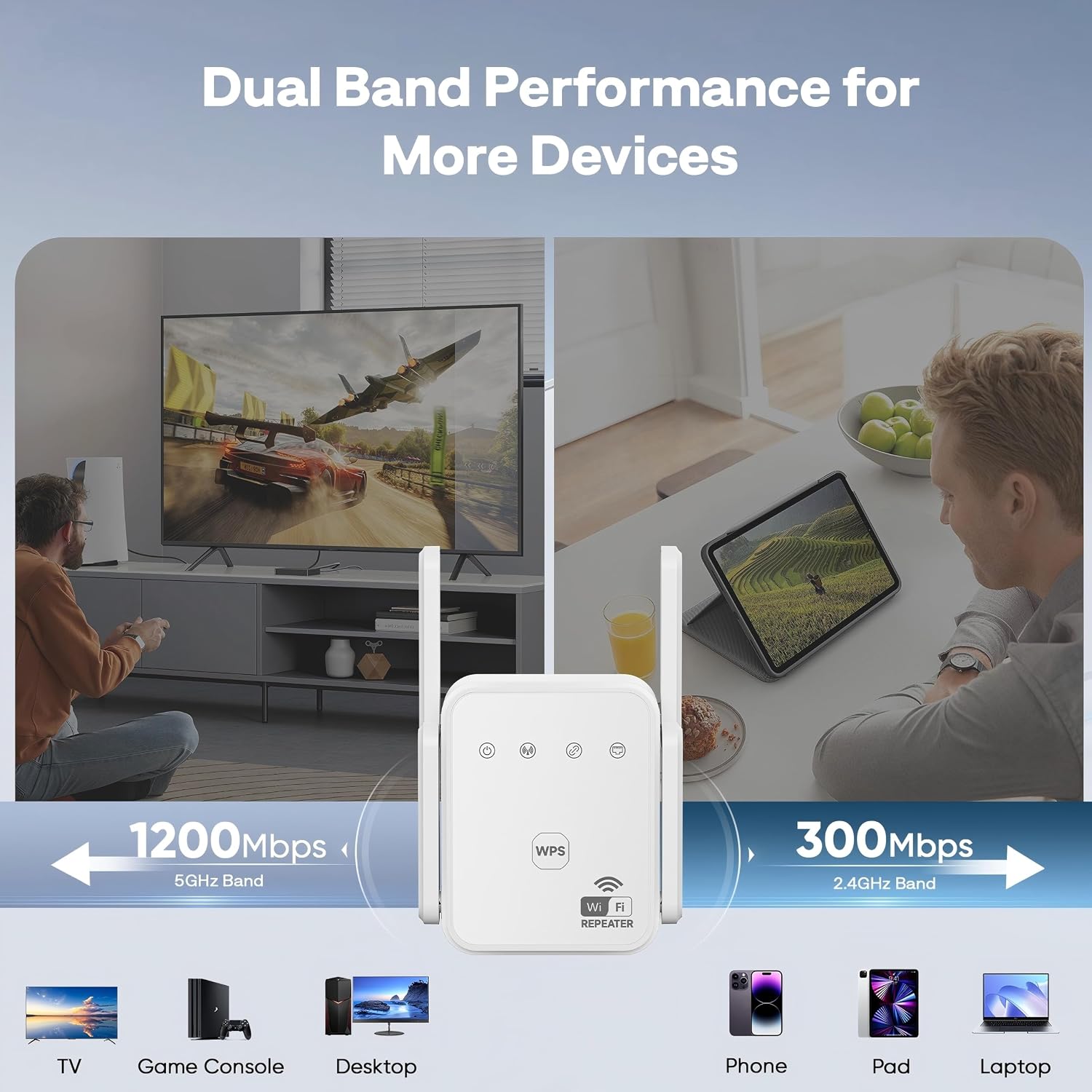 1200Mbps Dual Band WiFi Extender Signal Booster Covers Up to 3600 Sq.ft | Dual Band 5GHz/2.4GHz | Supports 80 devices
