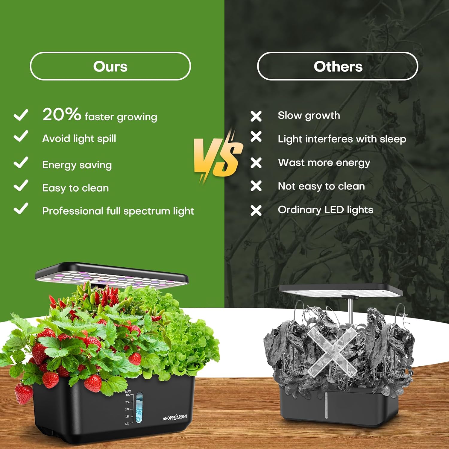 Indoor Garden Hydroponics Growing System: 10 Pods Plant Germination Kit Herb Vegetable Growth Lamp Countertop with