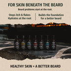 Beard Oil, American Scent, Cedar, Vetiver, 1 fl oz