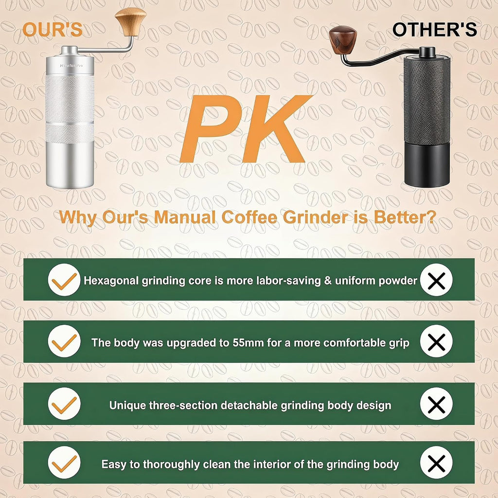 M6 Manual Coffee Grinder for Espresso Pour Over French Press Moka | Conical Burr,24 Adjustable Settings,All-Metal