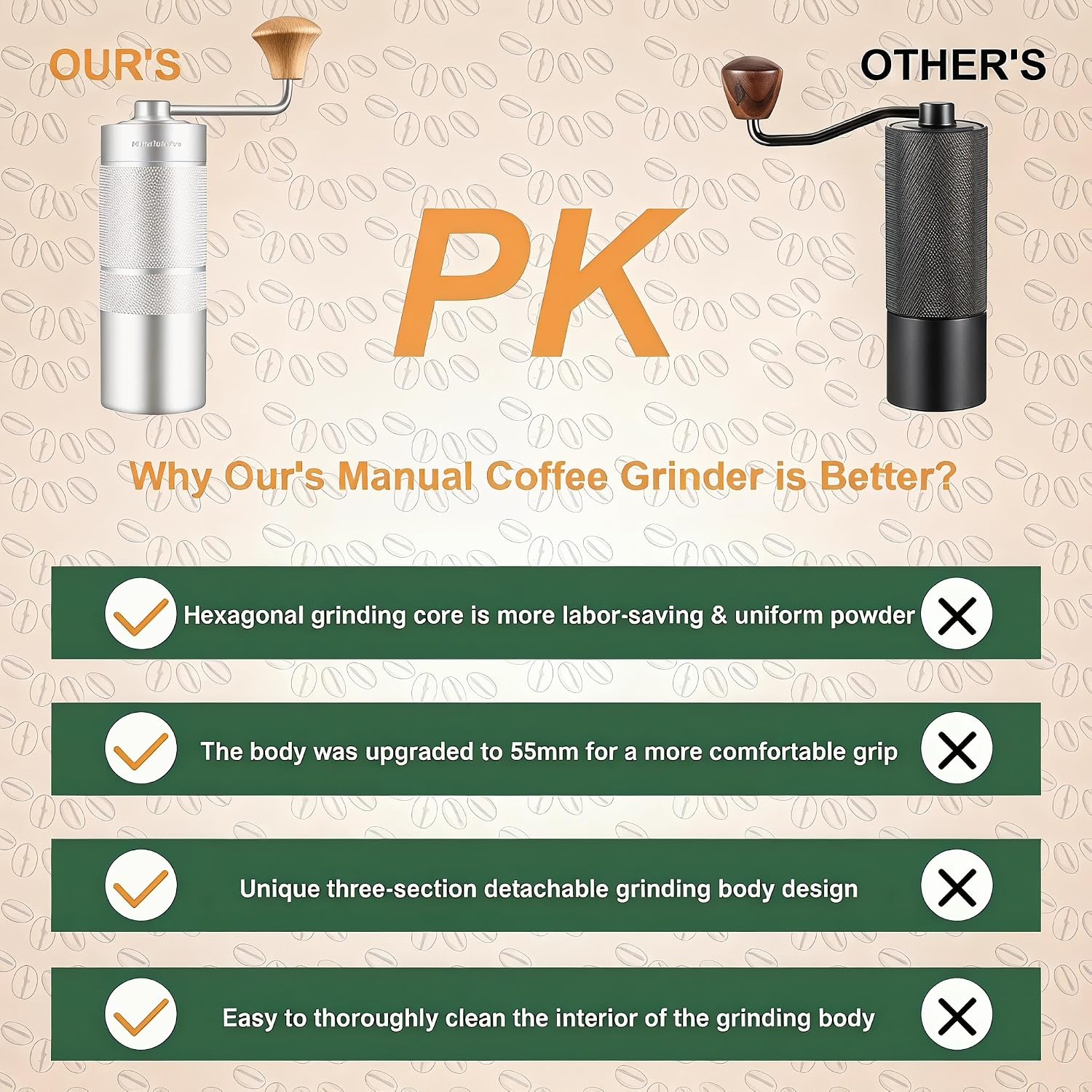 M6 Manual Coffee Grinder for Espresso Pour Over French Press Moka | Conical Burr,24 Adjustable Settings,All-Metal