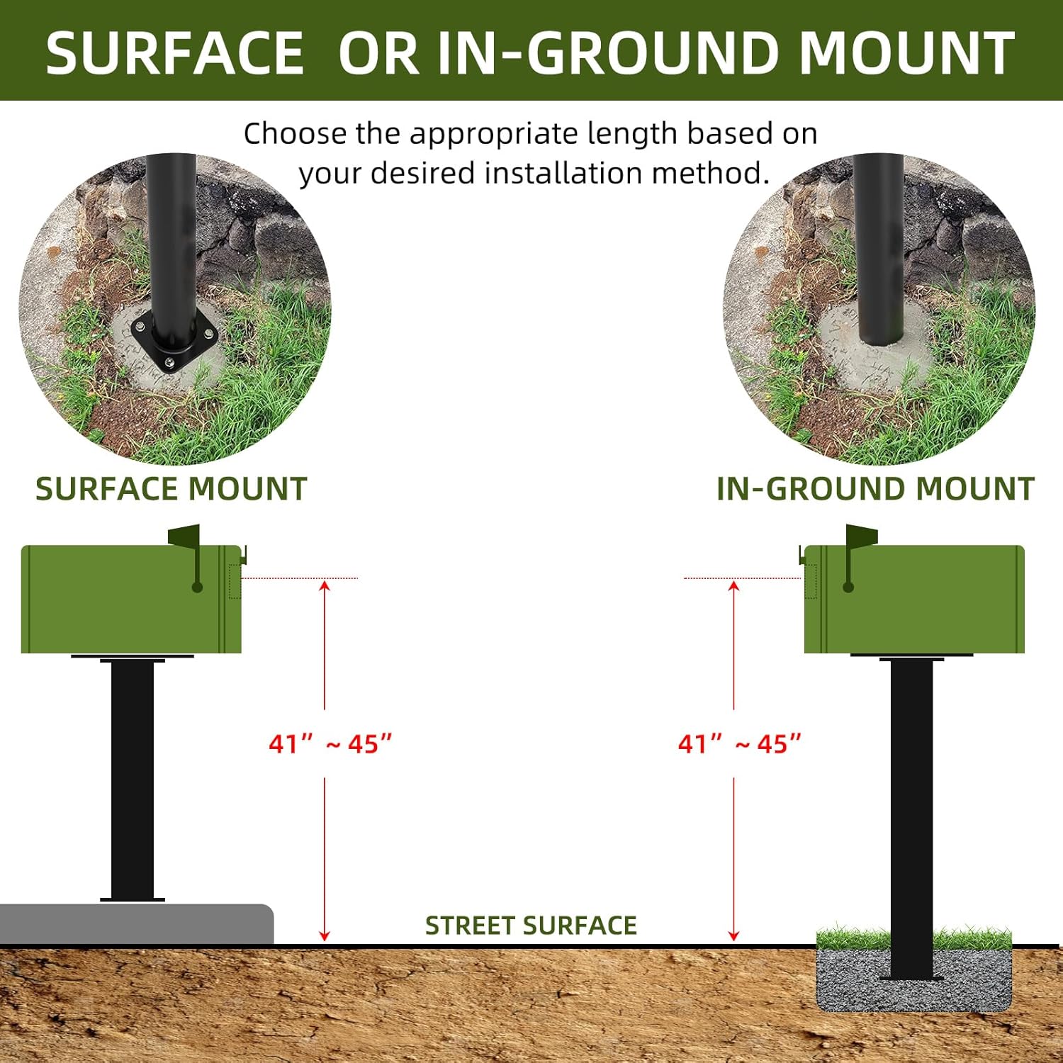 27" Mailbox Post with Mounting Bracket Installed On Concrete Floor, Compatible with Mail Boss, Architectural