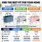 Easy-Use Gen 2 Mop Bucket, Clean/Dirty Water Separation, Pink