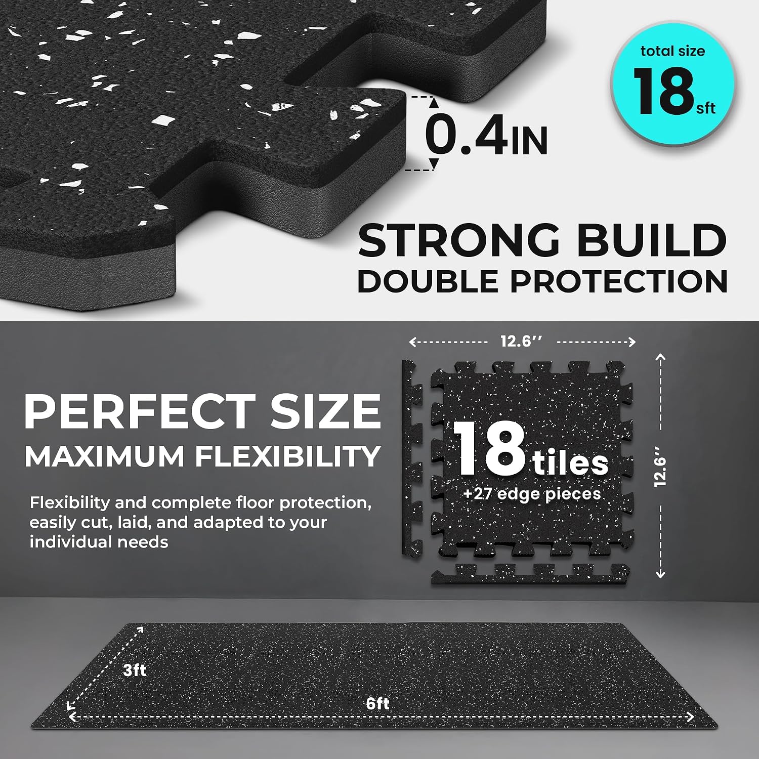 Gym Mats Set - EVA Interlocking Foam Floor Tiles (12.6"x12.6"x0.4") Protective Gym Flooring Sports Home Workout