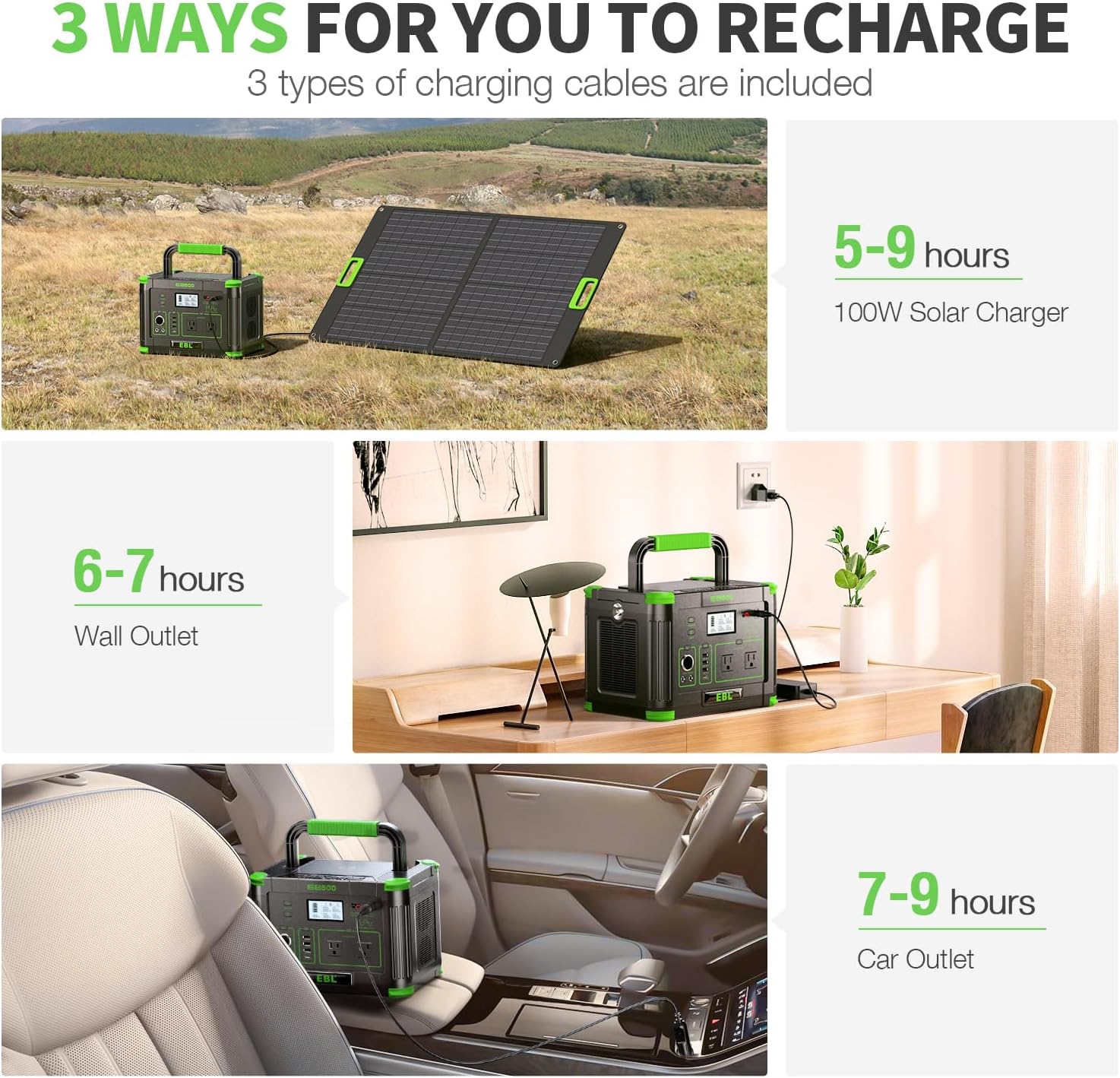 Portable Power Station 500w(Peak 1000W), Camping Solar 519.48Wh Outdoor | Solar Generator Backup Battery Pack with