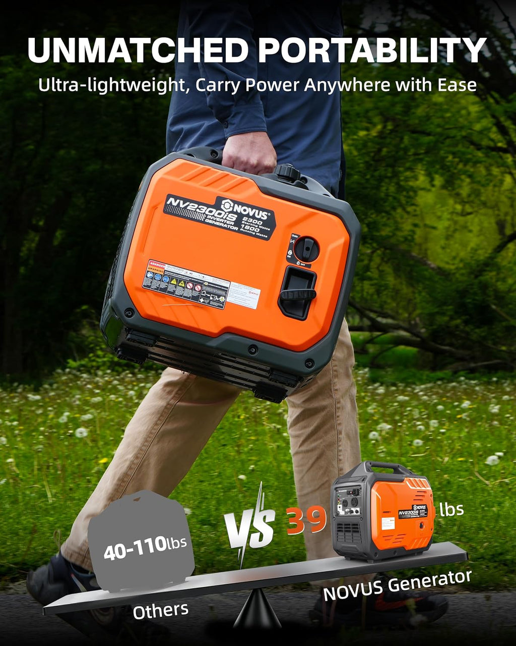 2300W Inverter Generator, Portable Gas Generator for Camping, Home | Super Quiet and Lightweight, RV Ready with 30A