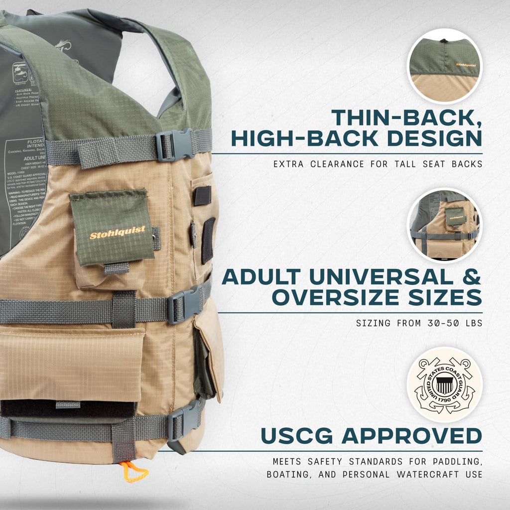 Fisherman Lifejacket (PFD)