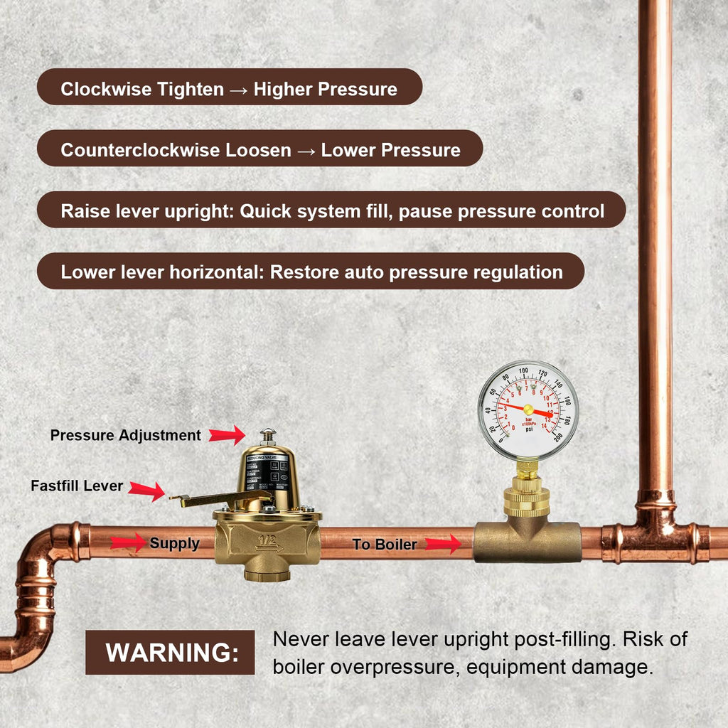 110192 FB-38 1/2'' Pressure Reducing Valve For Hot Water Boiler System