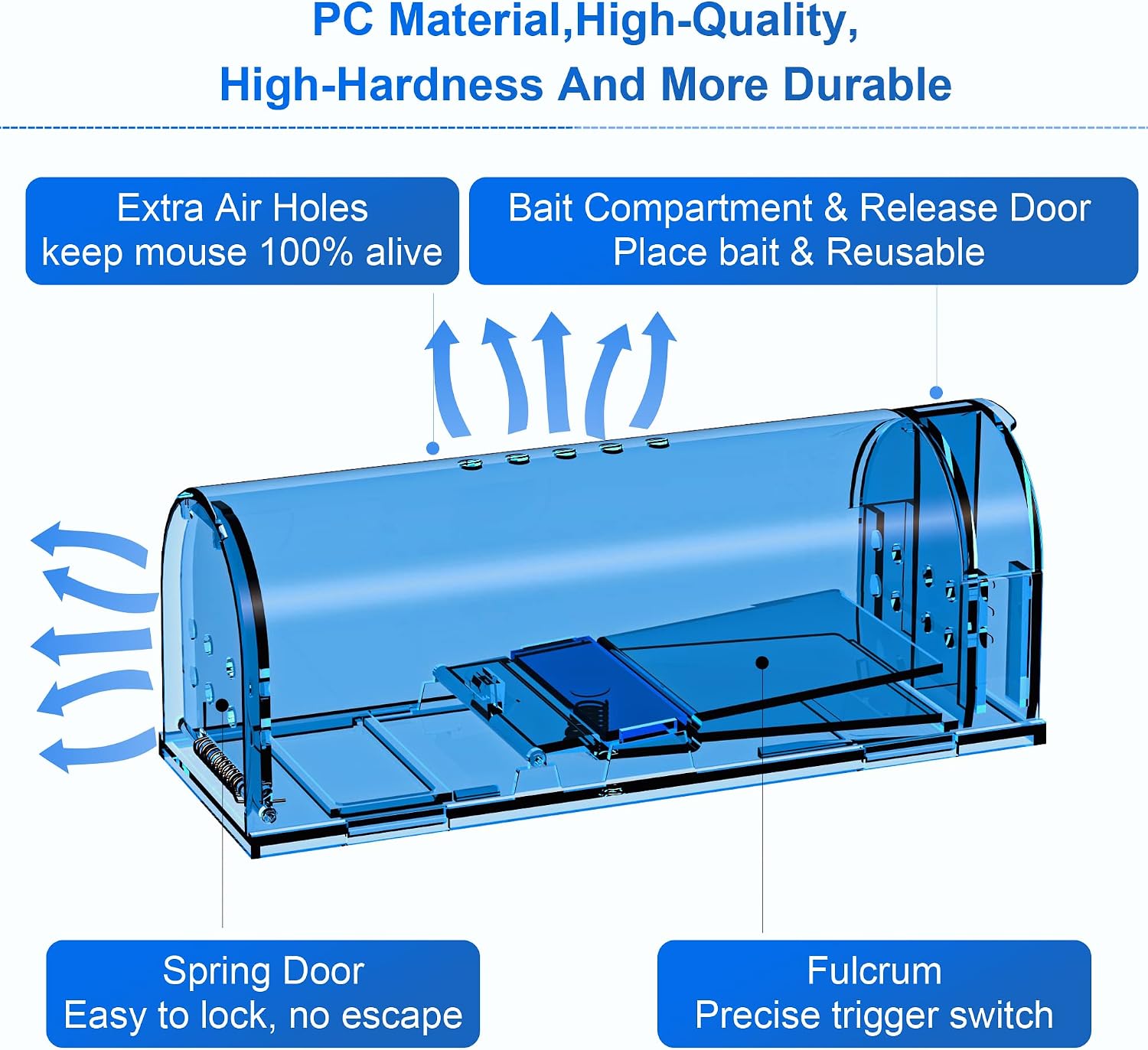 Humane Mouse Traps, Catch& Release, Reusable Rat Traps, Easy to Set and Safe for Family and Pets, No Kill for Small