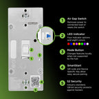 Enbrighten Z-Wave Long Range On/Off Switch, 800 Series, Toggle