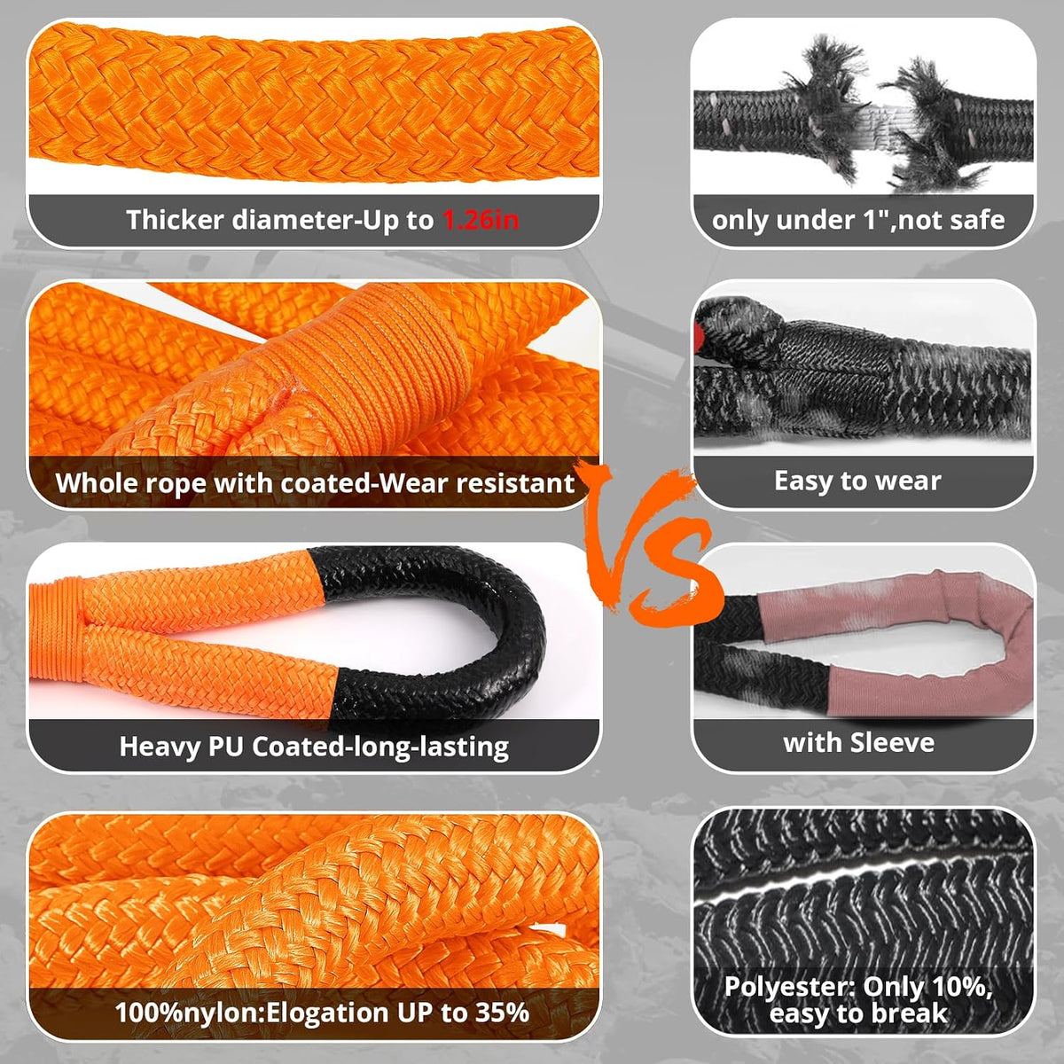 Kinetic Recovery Tow Rope: 1.26" x 30ft Snatch Strap with Soft Shackles Heavy Duty Offroad Towing Straps Kit for