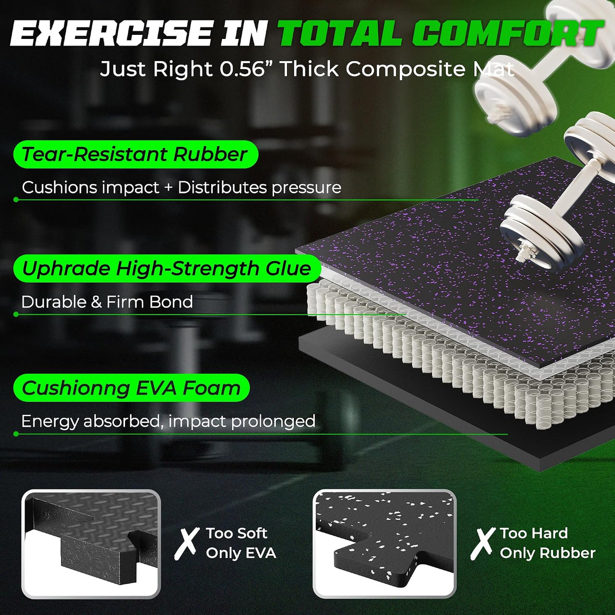 0.56" Rubber Top Gym Flooring, Heavy Duty Gym Mats for Home Gym