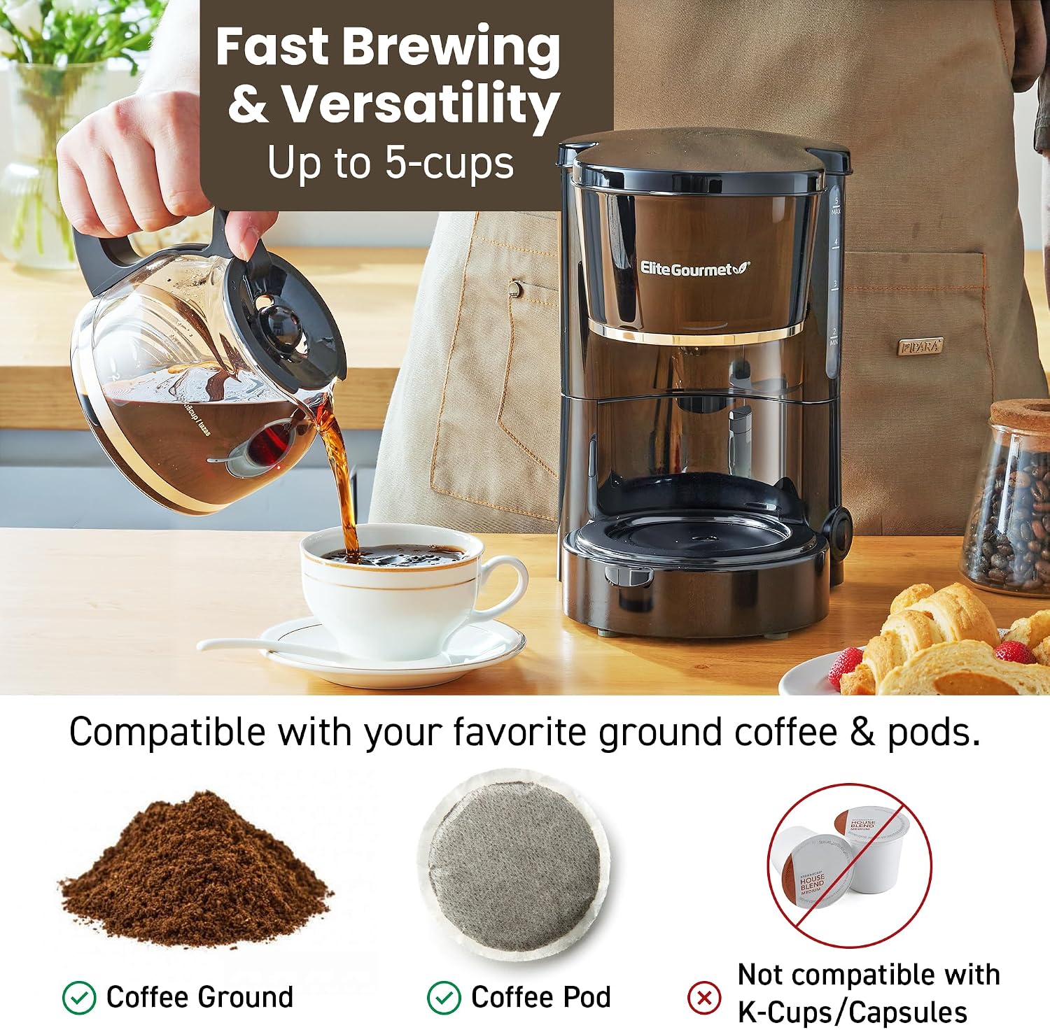 EHC-5055 Automatic 5-Cup Brew & Drip Coffee Maker with Pause N Serve Reusable Filter, On/Off Switch, Water Level