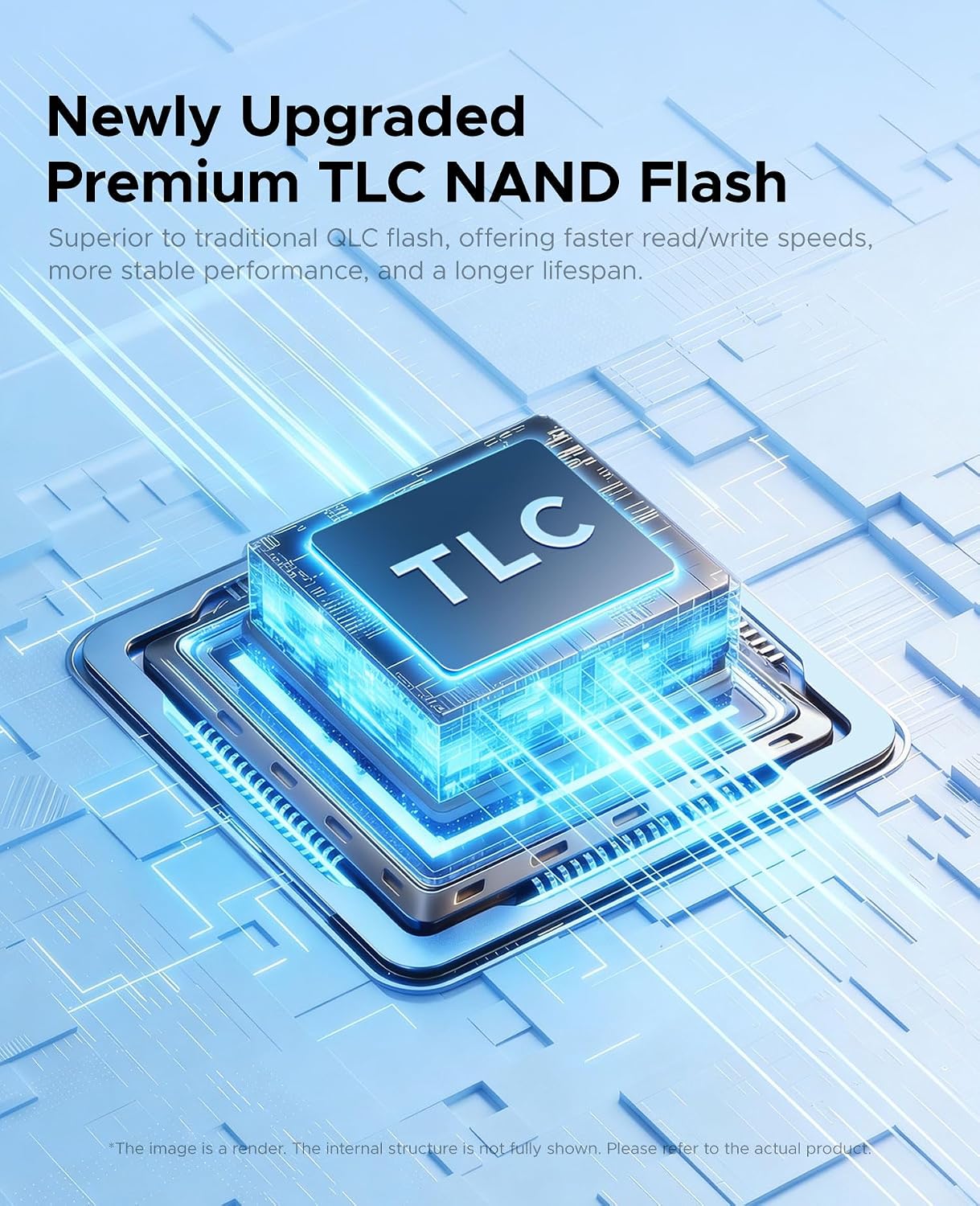 128GB USB Flash Drive SSD, External TLC NAND Solid State Drive Up to 400MB/s Read, 300MB/s Write High Speed USB-C &