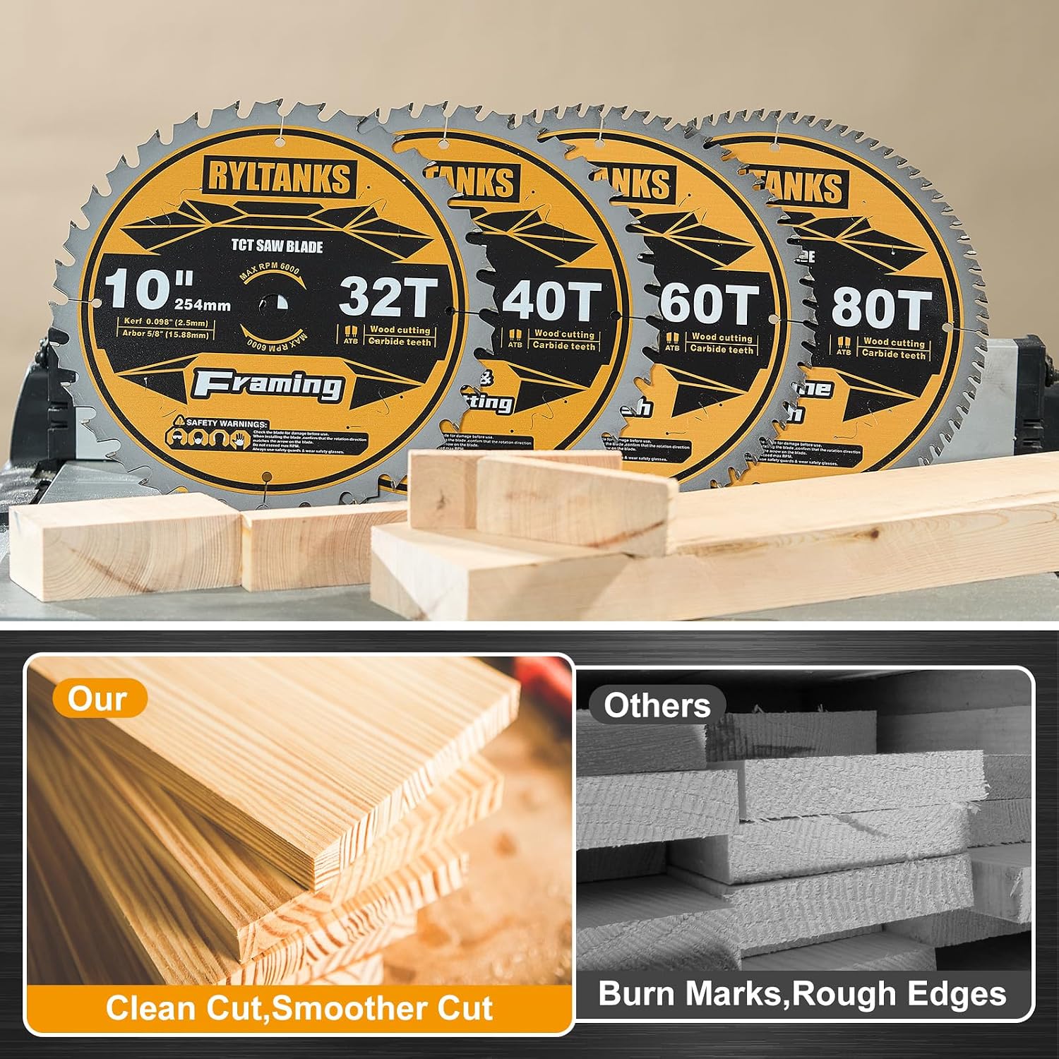 10 Inch Table Saw Blade/Miter Saw Blade, 5/8" Arbor, 32T for Framing&60T for Fine Finish&80T for Ultra Fine Finish