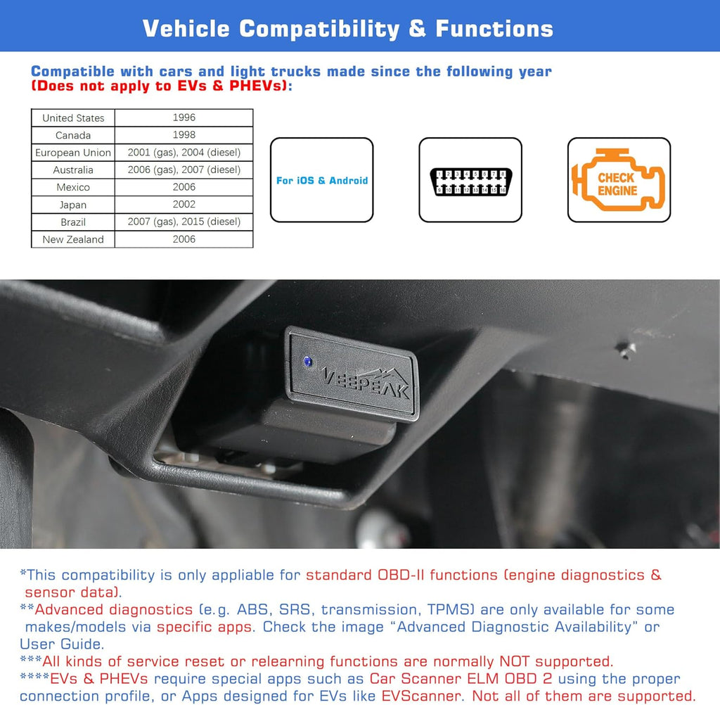 OBDCheck BLE+ Bluetooth OBD II Scanner for iOS & Android, Car Check Engine Code Reader Wireless OBD Diagnostic Scan Tool