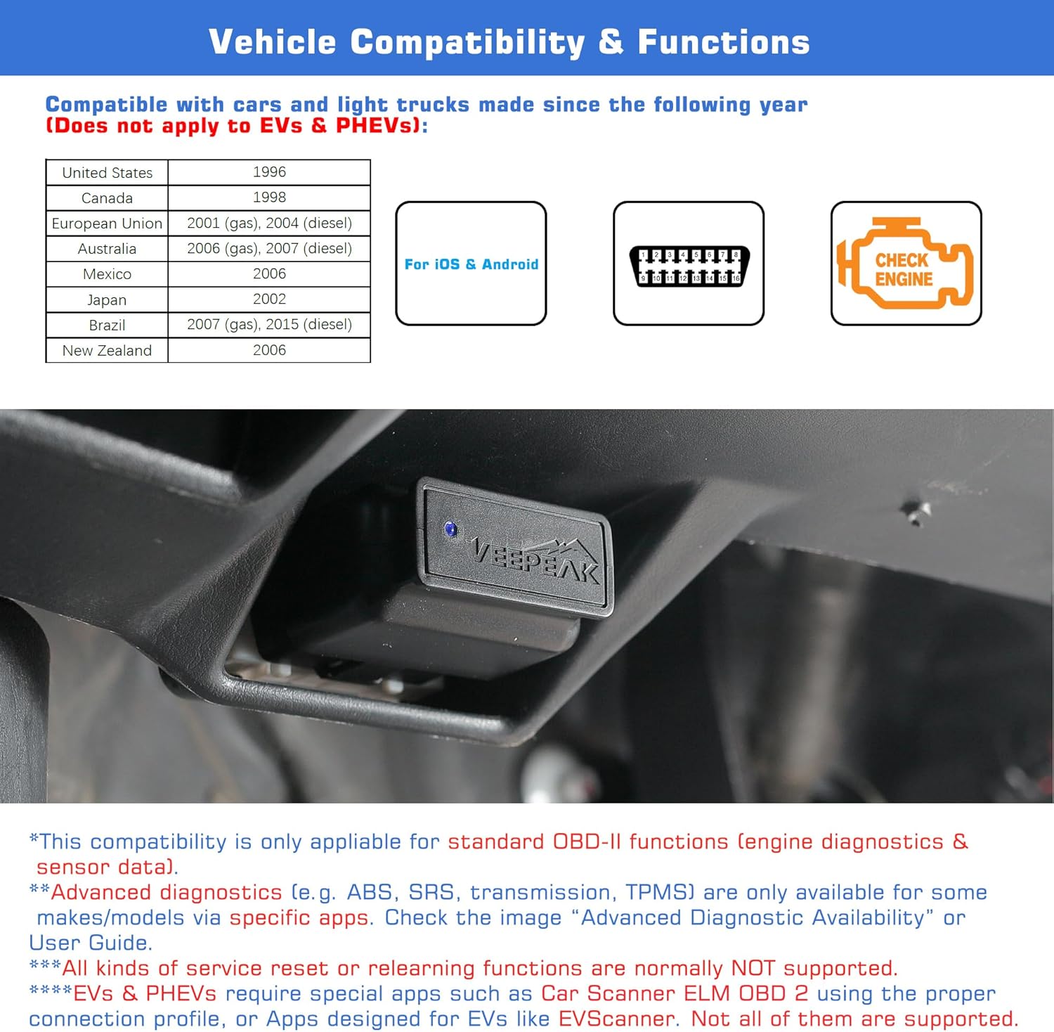 OBDCheck BLE+ Bluetooth OBD II Scanner for iOS & Android, Car Check Engine Code Reader Wireless OBD Diagnostic Scan Tool