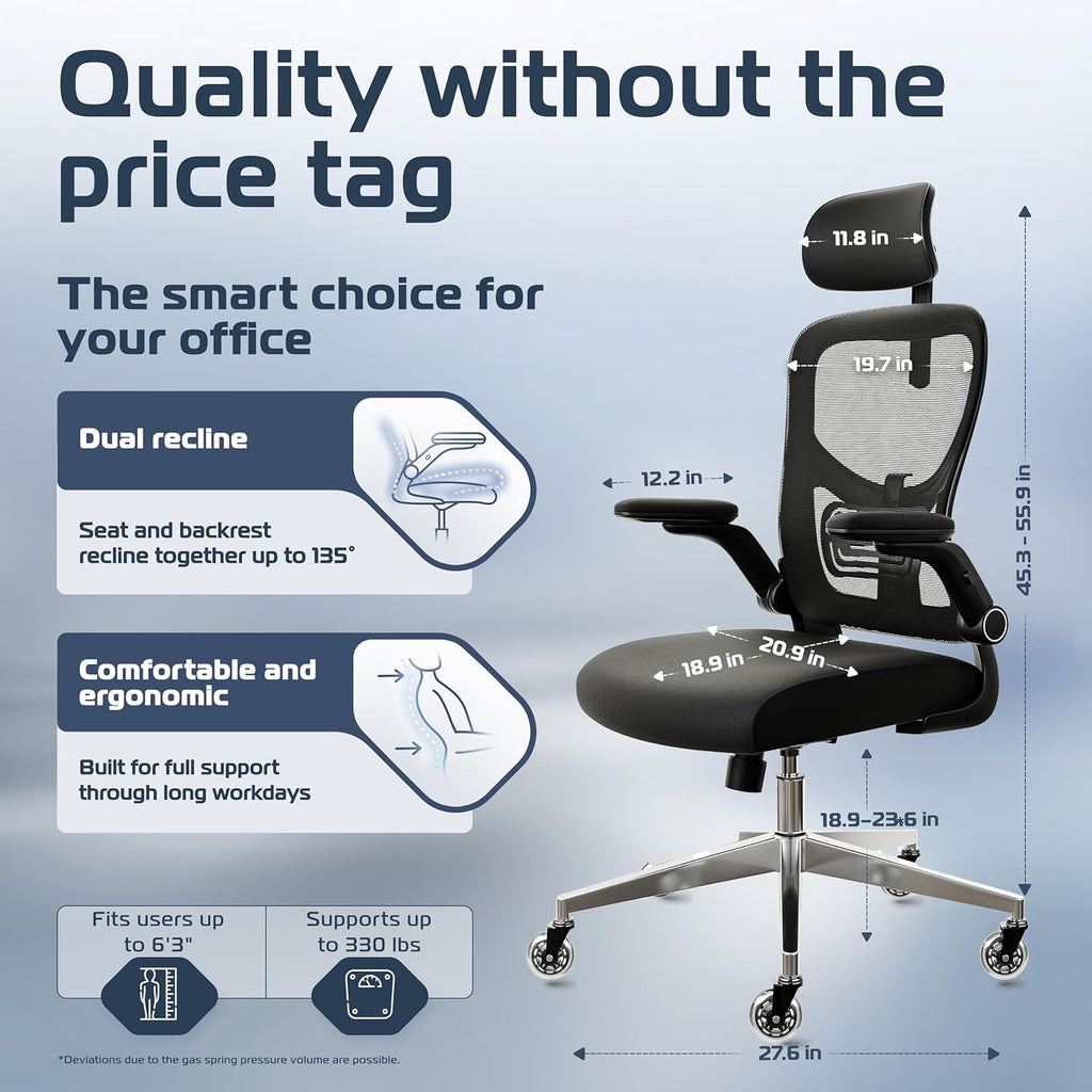 SmartSeat Ergonomic Office Chair Comfy [#1 in Tests] Ergonomic Chair with Breathable Mesh Back | Computer Chair with