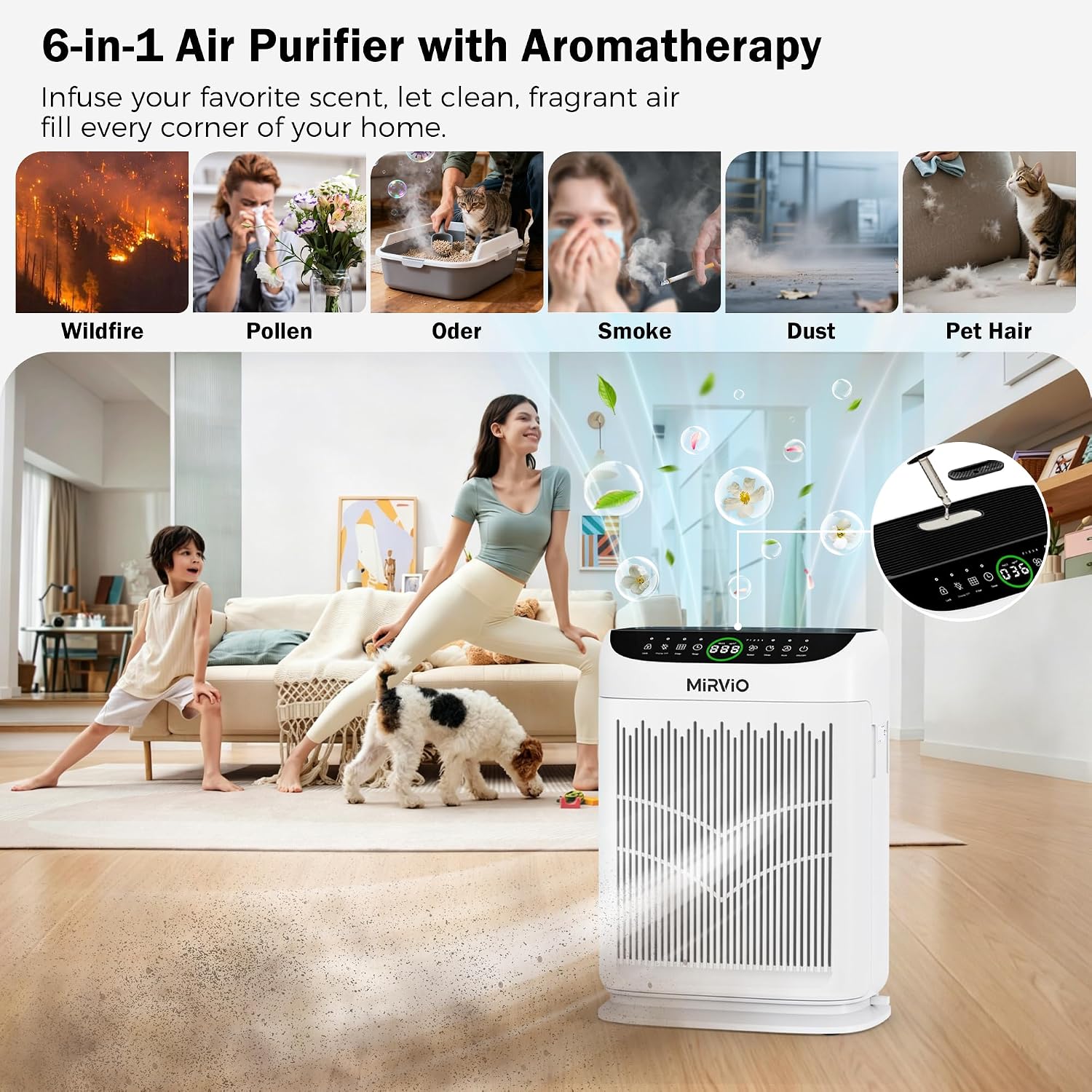 Air Purifiers for Home Bedroom Large Room Up to 3000 Ft², HEPA Air Cleaner with Washable Double-Side Filter, PM2.5