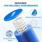 Spa Filter Cartridge 5 Micron Pleated fits PWW50P3-M 2 Pack