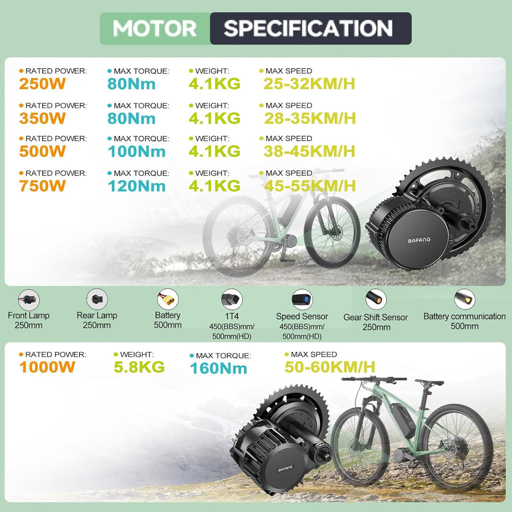 BBS02B BBS-HD 500W 750W 1000W Mid Drive Electric Bike Conversion Kit