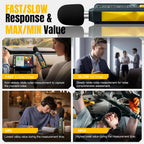 Decibel Meter, Goldeep Sound Level Meter, Portable SPL Tester-Bright Yellow