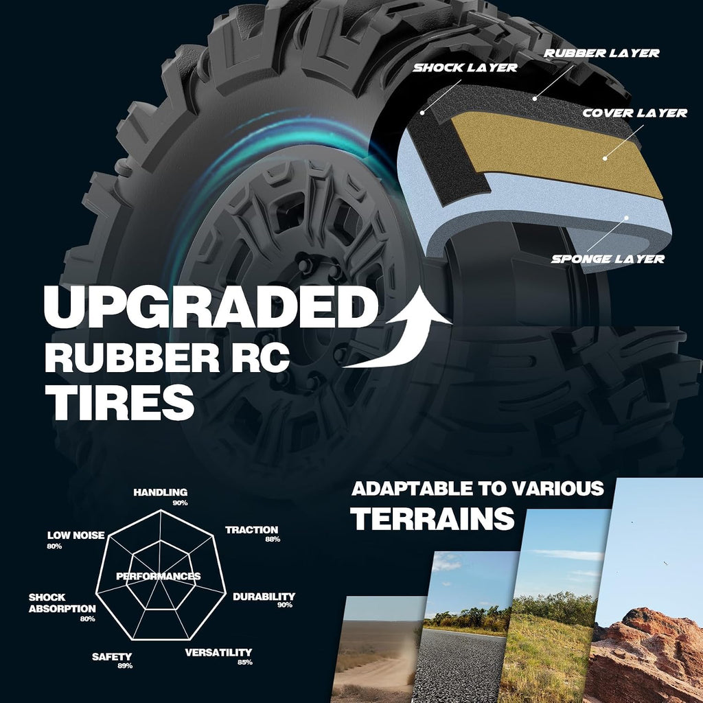 1/10 Off Road RC Cars Fast 68KM/H, RTR Brushless RC Car for Adults | High Speed Monster Truck Hobby Remote Control